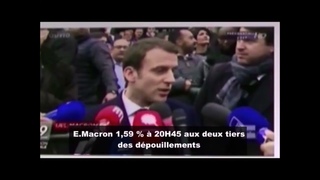 Prsidentielle vole En 2017, Macron n'avait obtenu que 1,59%, aux deux tiers des dpouillements