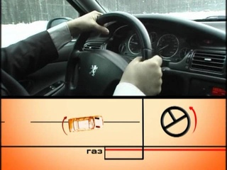 Занос переднеприводного автомобиля.