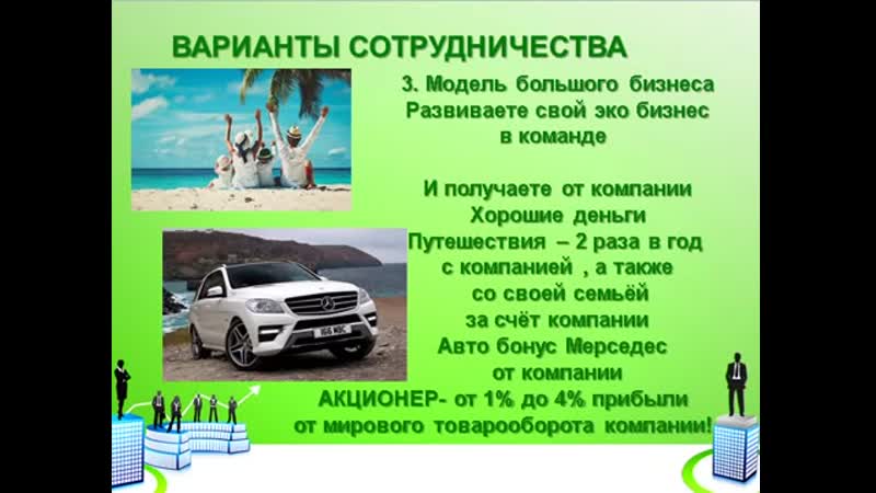 Бизнес гринвей презентация