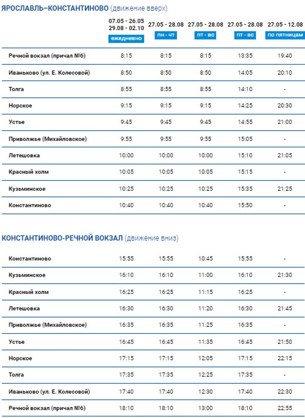москва ярославль