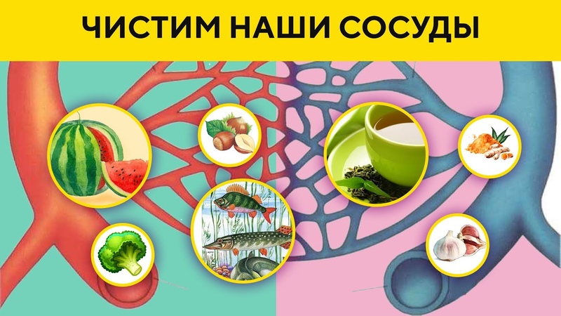 продукты для укрепления очистки сосудов. продукты полезные для крови. фрукты для очищения сосудов. продукты засоряющие организм. народные средства для сосудов.